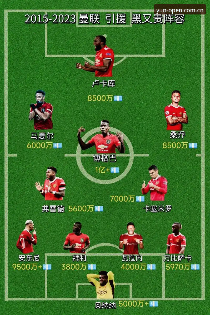 曼联中场双星引援计划深度解析
