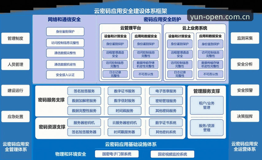 云开怎么下载评测 云开平台入口下载评测完整指南:从注册到安全使用的深度解析