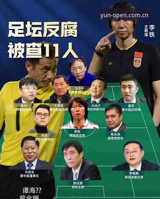 揭秘足坛禁足令背后：65人名单曝光，从总裁到球员的腐败链条